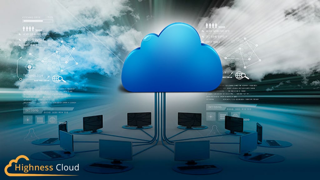 Benefits of cloud computing for Accountants