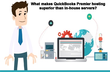 QuickBooks hosting provider