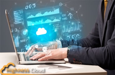 Best cloud computing solution